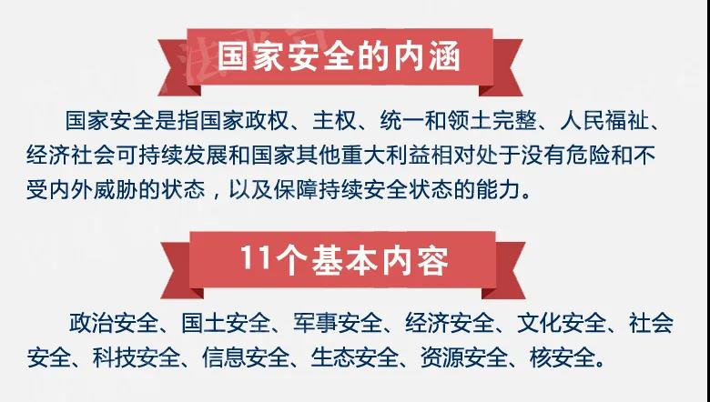 【4.15国家安全教育日】维护国家安全,从你我做起!